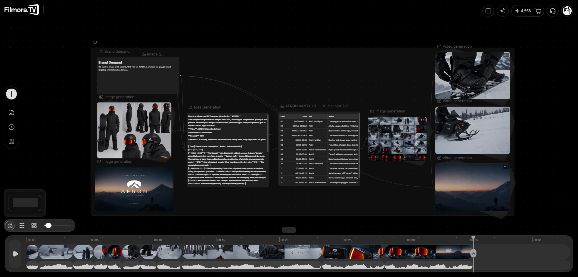 ai video canvas