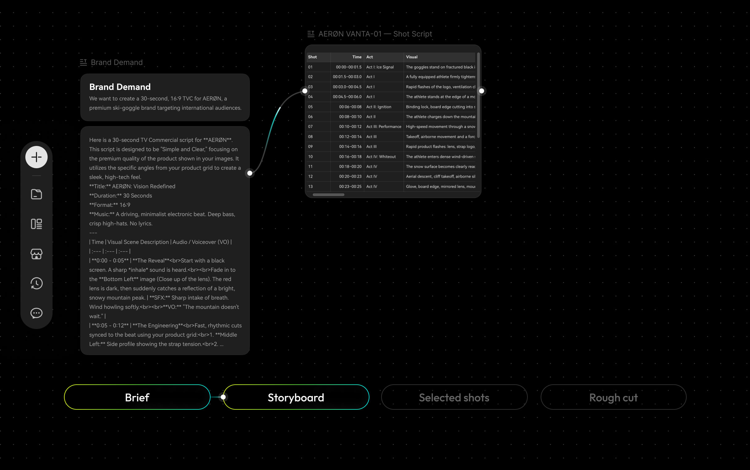 Step 2: Storyboard